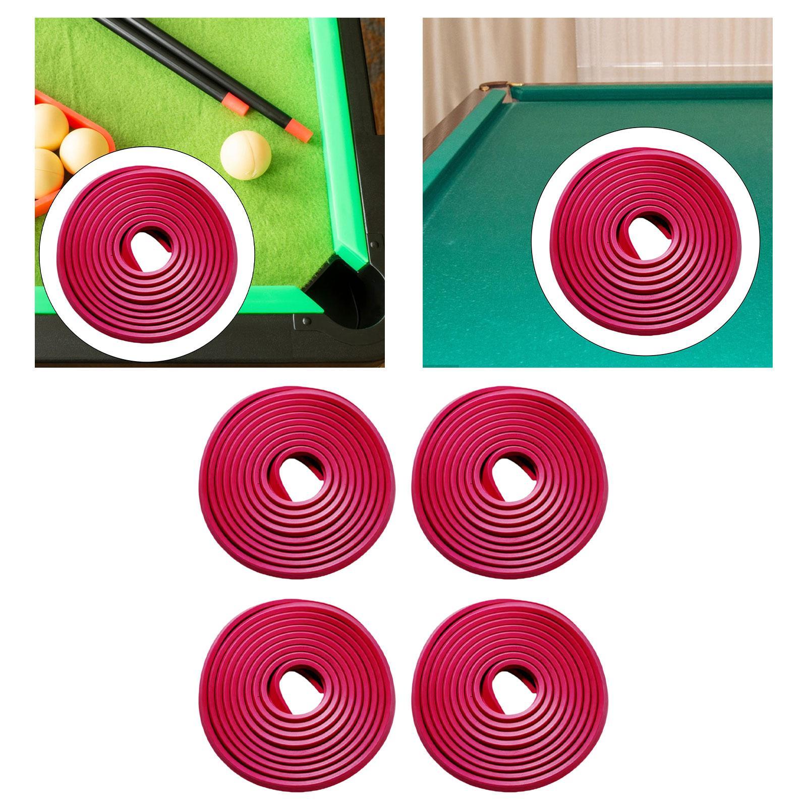 1 rol dekorasi bumper meja kol - Home Gym Diy ulasan dan harga