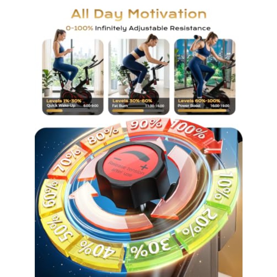 Sepeda statis untuk gym rumaha - Home Gym Resistance ulasan dan harga